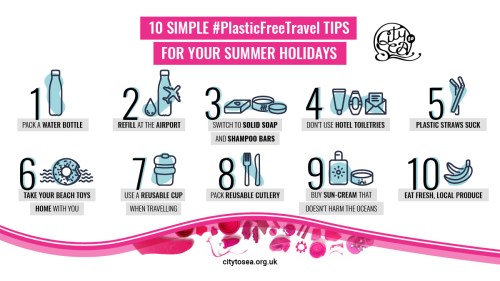 044-CityToSea_TravelCampaign_TwitterInfographics_1200x675px-V4